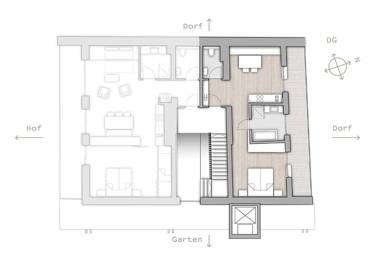 Kuglerhof Appartements