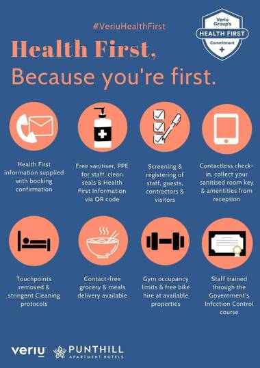 Punthill Apartment Hotels Knox