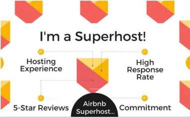 Palm Cove Beach Apartment