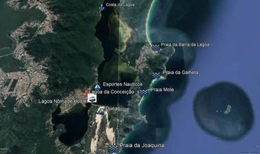 Lagoa Nômade Hostel