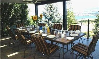 A View of the Lake B & B