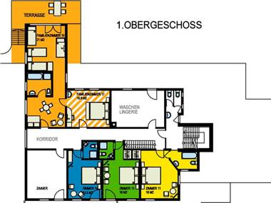 Landgasthof Zollhaus