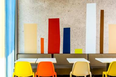 ibis budget Fribourg