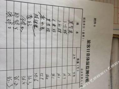 Pengpeng Style Hotel