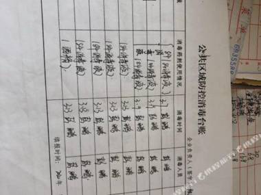 Pengpeng Style Hotel