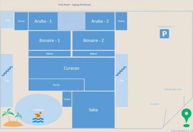 A2 APARTMENT budget at JAN THIEL Curacao