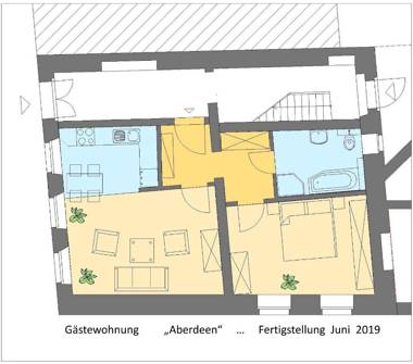 Altstadt-Ferienwohnungen Neuruppin