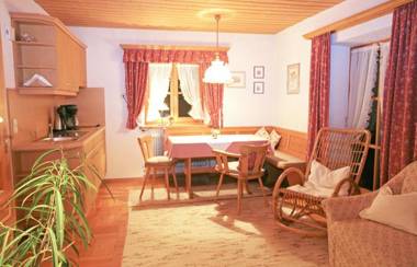 Gästehaus Gschwendtner - Chiemgau Karte