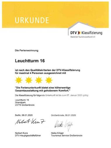 Apartment Leuchtturm 16