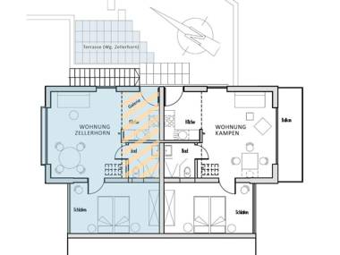Ferienwohnungen am Lochbach