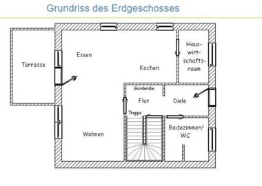Deichkinder Carolinensiel