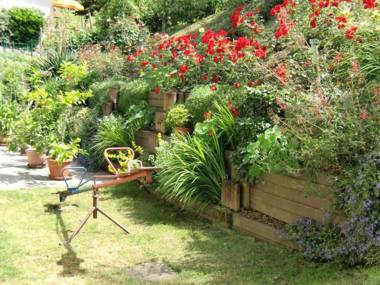 Ferienwohnung Hörth