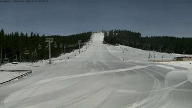 Harzer Schatz - Bergpack Suite