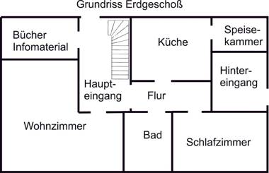 Vor-den-Toren-von-Sylt-Foehr-und-Amrum-Kremperhuus