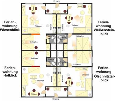 Ferienhof Obertennersreuth