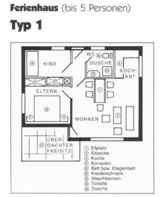 Ferienpark Wehrda GmbH