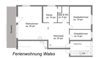 Ferienwohnung "Wales" im Cnauceltaidd