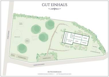 Kutscherhaus - Kutscher Karl