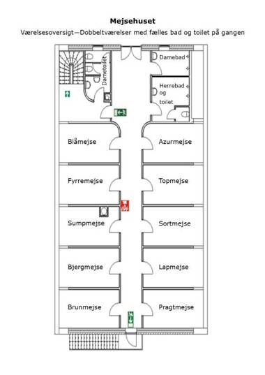 Pederstrup Bed and Breakfast