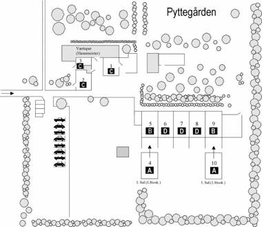 Pyttegården Apartments