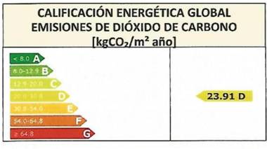 Home Deco Marenya House Costa Brava