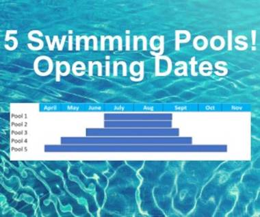 OleHolidays 325 Romana Playa vistas al mar