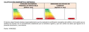 Hotel Lloret Santa Rosa by Pierre & Vacances