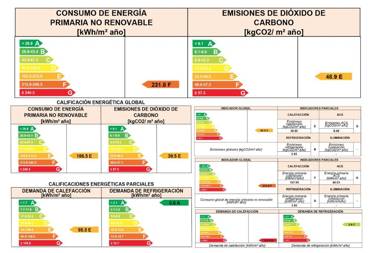Casa Tortilla Gracia