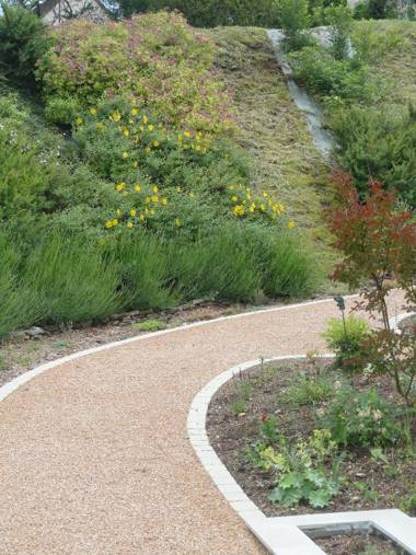 Les chambres de Blanot