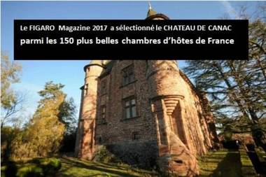 Chateau de Canac