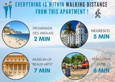 Nestor&Jeeves - CORAL SEA TERRACE - Central - Very close beaches