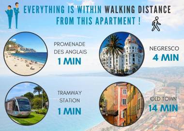 Nestor&Jeeves - GLORIA BEACH - Very close sea - Prestigious building