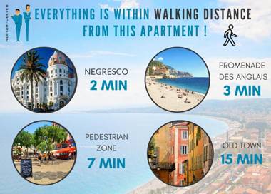 Nestor&Jeeves - GLORY RIVIERA - Central - Close sea