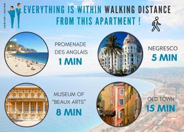 Nestor&Jeeves - SECRET BEACH DUPLEX - Very close sea - Atypical