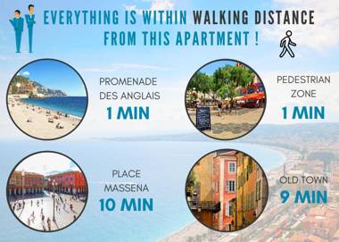 Nestor&Jeeves - MARIA BEACH - Central - By sea