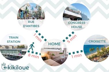 SERRENDY In the heart of Cannes a few steps from the famous Croisette