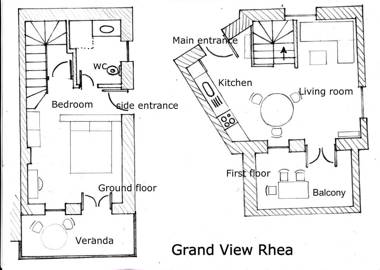 Grand View Rhea