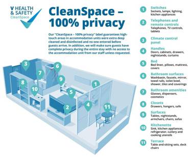 DALMACIJA PLACESHOTEL by Valamar