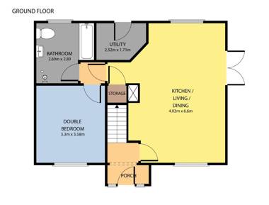 Kilmore Cottages Self - Catering