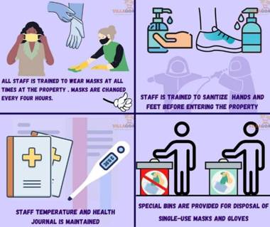 Private Pool Villa Calangute Beach