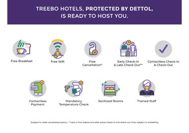 Treebo Trip Comfort Delight Madiwala