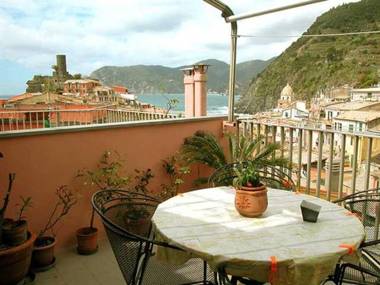 Alessandro Carro Affittacamere