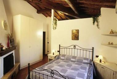 La Fornace Di Racciano