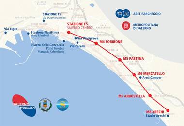 Villa Costiera Salerno