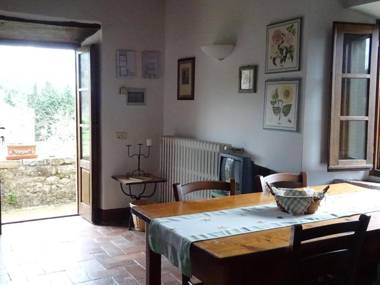 Agriturismo Piemaggino