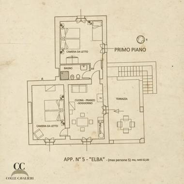 Colle Cavalieri - Country House