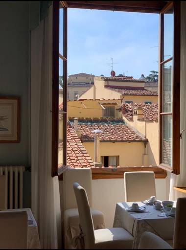 Hotel Palazzo Guadagni