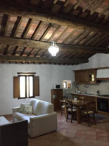 Podere La Castellina