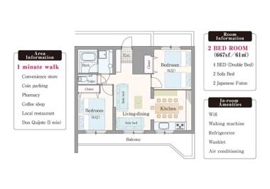 SHINOBY’S INN SHINJUKU 3Large roomTOKYO