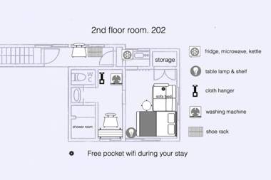 Kawanosou Shinjuku 1 minute